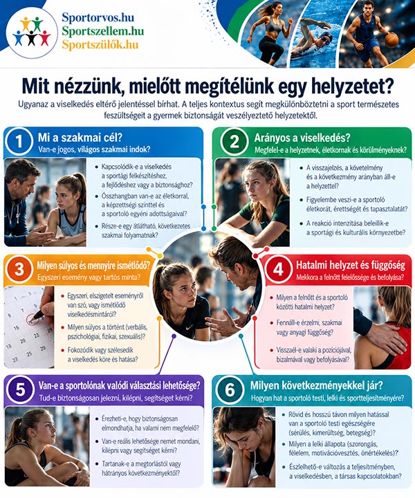 Kemény edző, konfliktus vagy bántalmazás? – Hol húzódik a határ az utánpótlássportban?