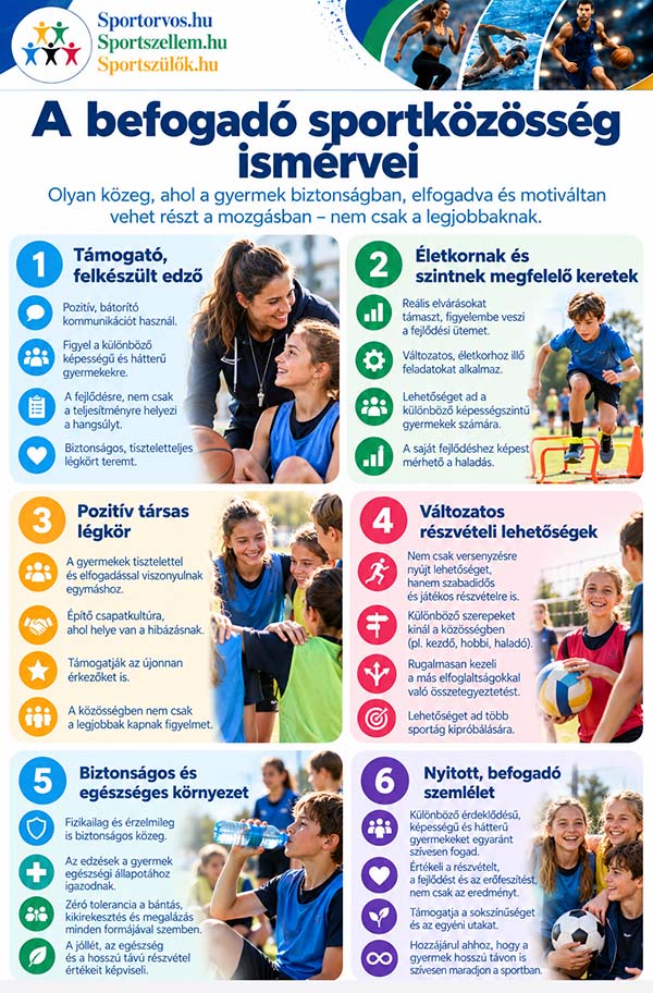 Muszáj sportolnia a gyereknek, ha nem szereti?