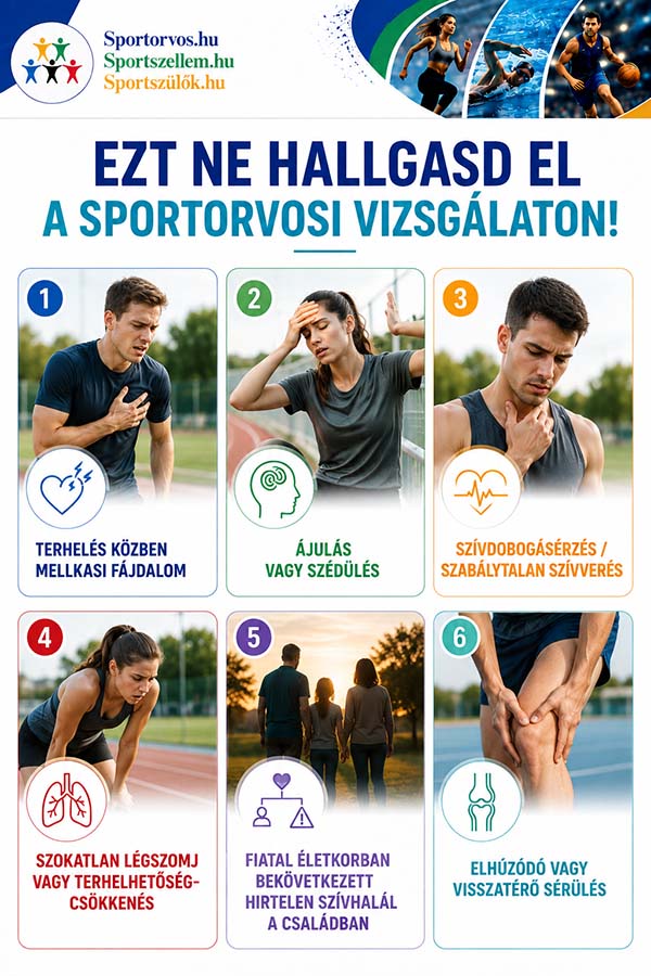 Sportorvosi vizsgálat 2026 – menete, vizsgálatok, sportorvosi engedély